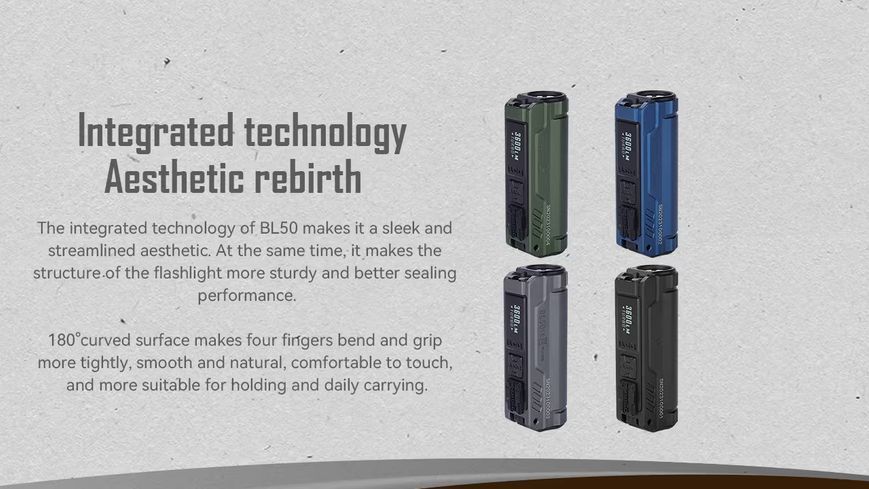 Компактний ручний кишеньковий EDC ліхтар з ультрафіолетом Imalent BL50 Black (3600Лм, 428м, 3000мАг)