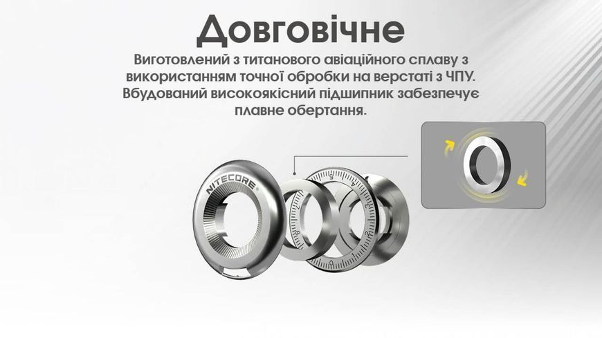 Титановое измерительное кольцо, линейка, подвеска на шею Nitecore Halo 10 011212.2 фото