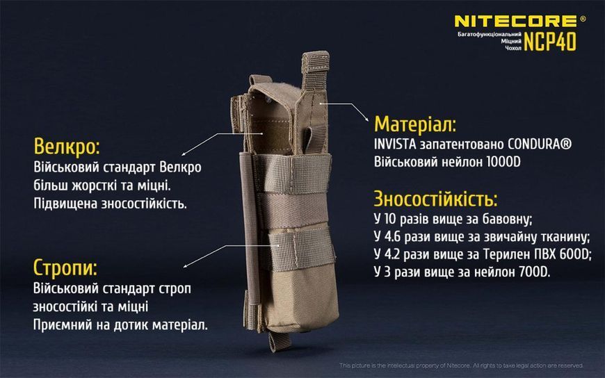 Чохол для ліхтарів багатофункціональний Nitecore NCP40, чорний (CORDURA 1000D)