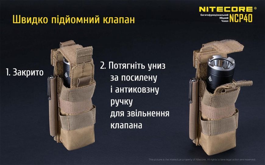 Чохол для ліхтарів багатофункціональний Nitecore NCP40, чорний (CORDURA 1000D)