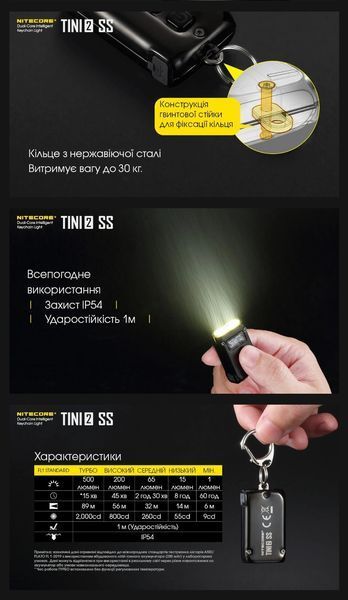 Мощный фонарик с LED дисплеем Nitecore TINI 2 SS, черная смола (USB Type-C, 500 Люмен, 89м) 010310 фото