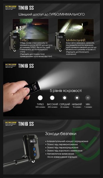Мощный фонарик с LED дисплеем Nitecore TINI 2 SS, черная смола (USB Type-C, 500 Люмен, 89м) 010310 фото