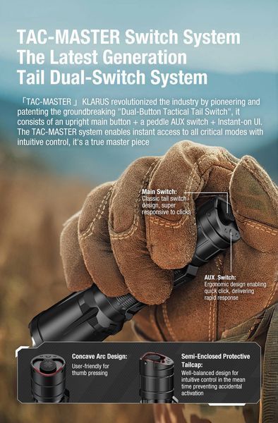 Потужний ручний тактичний ліхтар Klarus XT11GT PRO (3300Лм, 410м, 1*18650, 3100мАг) 170101 фото