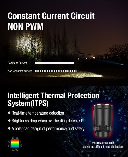 Потужний ручний тактичний ліхтар Klarus XT11GT PRO (3300Лм, 410м, 1*18650, 3100мАг) 170101 фото
