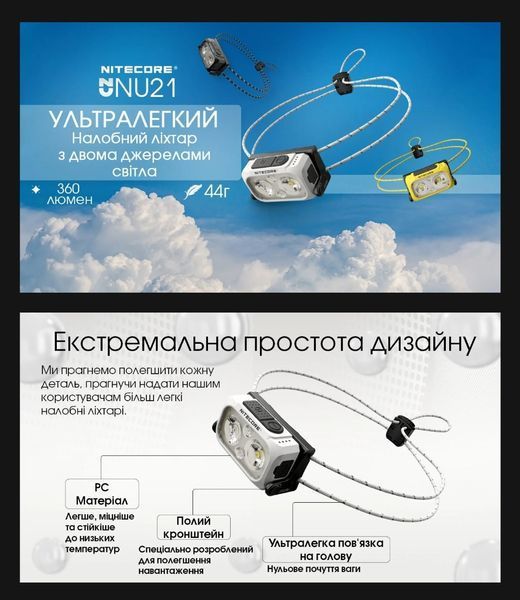 Налобний ліхтар Nitecore NU21, жовтий (360Лм, 58м, 500мАг, USB type-C)