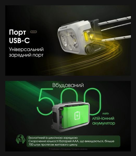 Налобний ліхтар Nitecore NU21, жовтий (360Лм, 58м, 500мАг, USB type-C)