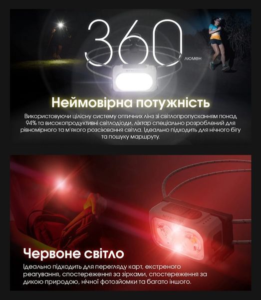 Налобний ліхтар Nitecore NU21, жовтий (360Лм, 58м, 500мАг, USB type-C)