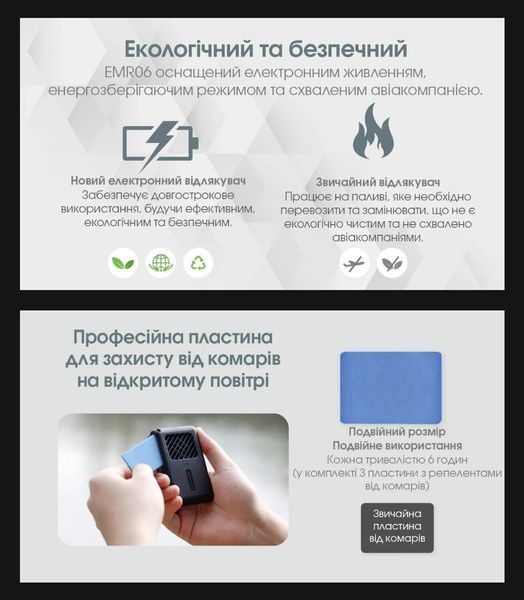 Фумігатор портативний бездротовий Nitecore EMR06, чорний (вбудований акумулятор 1800мАг)
