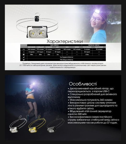 Налобний ліхтар Nitecore NU21, жовтий (360Лм, 58м, 500мАг, USB type-C)