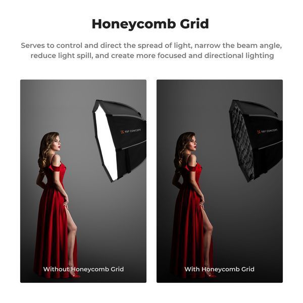 Восьмикутний швидкознімний софтбокс K&F Concept 55см із кріпленням Bowens, стільниковою сіткою, розсіювачами світла KF18.0007 фото
