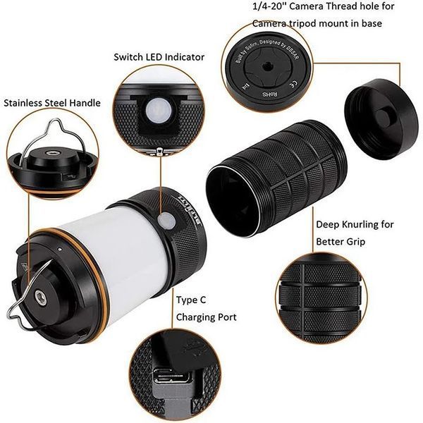 Аккумуляторный кемпинговый фонарь Sofirn BLF LT1 зеленый, с функцией Power Bank (4*3000мАч), 2700-5000К 040302 фото
