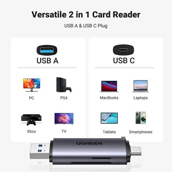Кардридер Ugreen USB 3.0 + Type-C для TF SD Micro SD OTG адаптер металевий Grey (CM185) 100822.1 фото