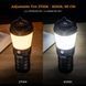 Аккумуляторный кемпинговый фонарь Sofirn BLF LT1 зеленый, с функцией Power Bank (4*3000мАч), 2700-5000К 040302 фото 5