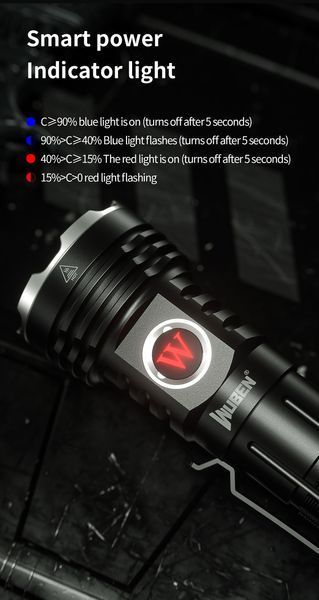 Тактичний ручний ліхтар Wuben T600 Black (1400Лм, 600м, 1*18650)