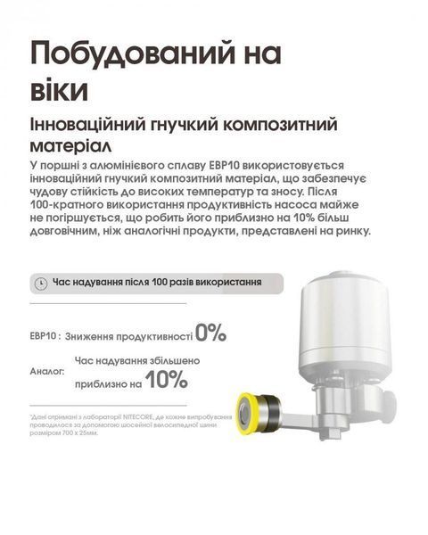 Портативний електричний насос, компресор Nitecore EBP10 (USB-C) для м'ячів, шин велосипедів, мотоциклів 011112.1 фото