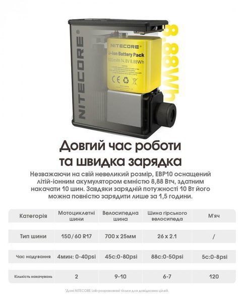 Портативний електричний насос, компресор Nitecore EBP10 (USB-C) для м'ячів, шин велосипедів, мотоциклів 011112.1 фото