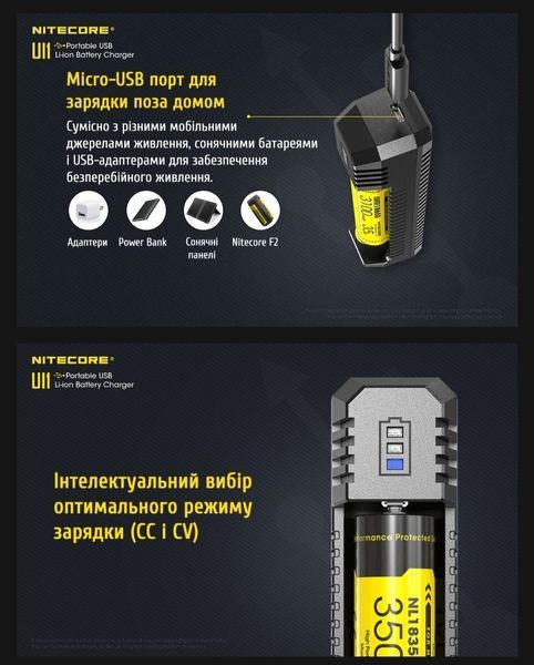 Nitecore UI1 одноканальное зарядное устройство для аккумуляторных батарей 010410 фото