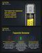 Nitecore UI1 одноканальное зарядное устройство для аккумуляторных батарей 010410 фото 8