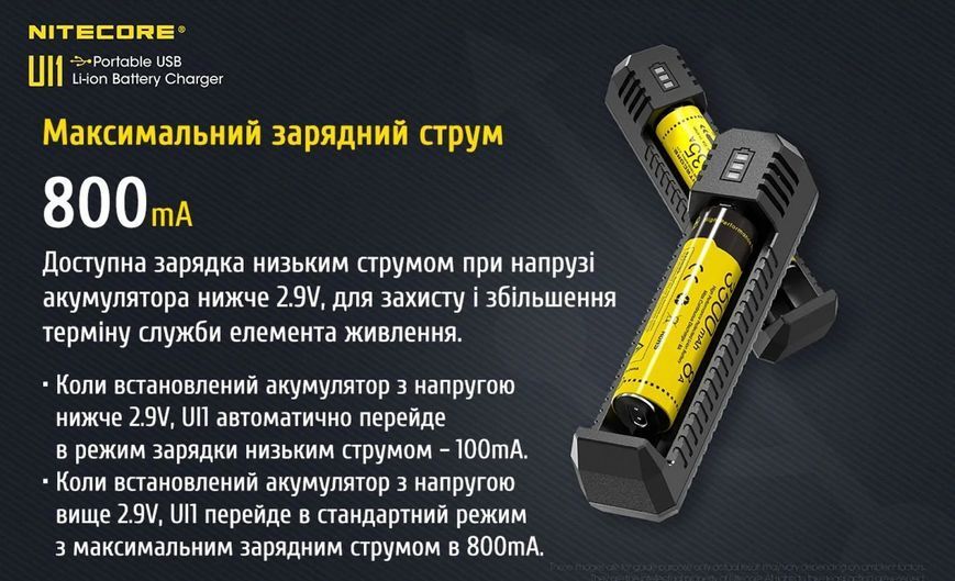 Nitecore UI1 одноканальное зарядное устройство для аккумуляторных батарей 010410 фото