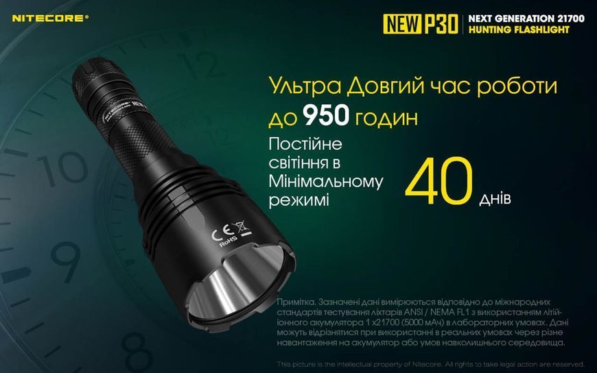 Ручний ліхтар Nitecore P30 NEW (1000Лм, 618м, без акумулятора) 010305.1 фото