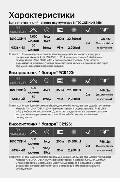Кишеньковий ручний ліхтар EDC Nitecore MT1C Pro (1000Лм, 360м) 010345.1 фото