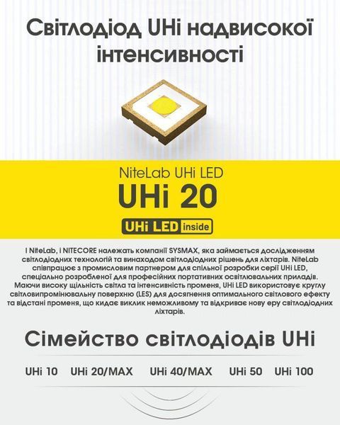Кишеньковий ручний ліхтар EDC Nitecore MT1C Pro (1000Лм, 360м) 010345.1 фото