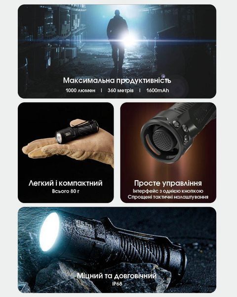 Кишеньковий ручний ліхтар EDC Nitecore MT1C Pro (1000Лм, 360м) 010345.1 фото