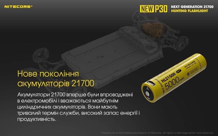 Ручний ліхтар Nitecore P30 NEW (1000Лм, 618м, комплект з акб NL2150R 5000мАг, Type-C) 010305.2 фото