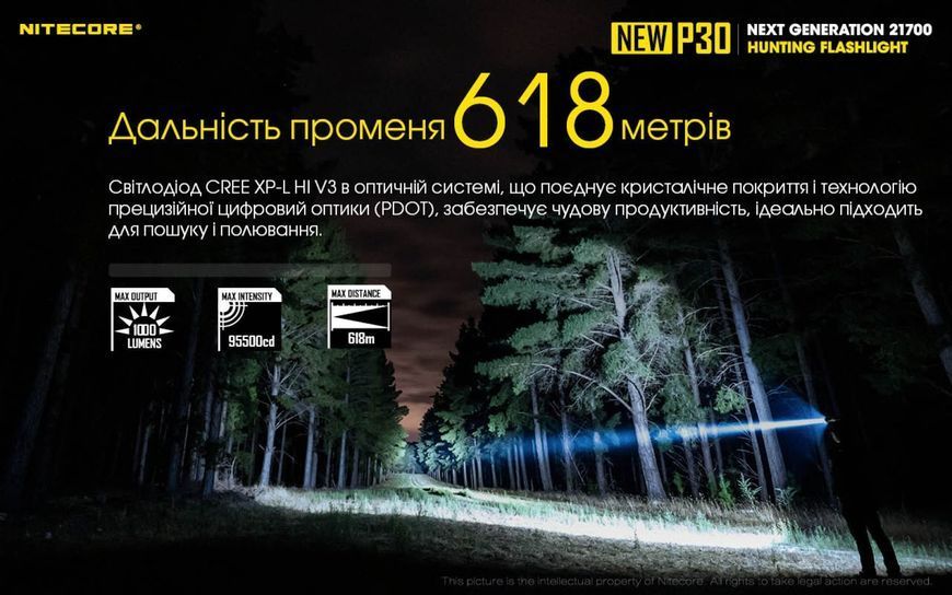 Ручний ліхтар Nitecore P30 NEW (1000Лм, 618м, комплект з акб NL2150R 5000мАг, Type-C) 010305.2 фото