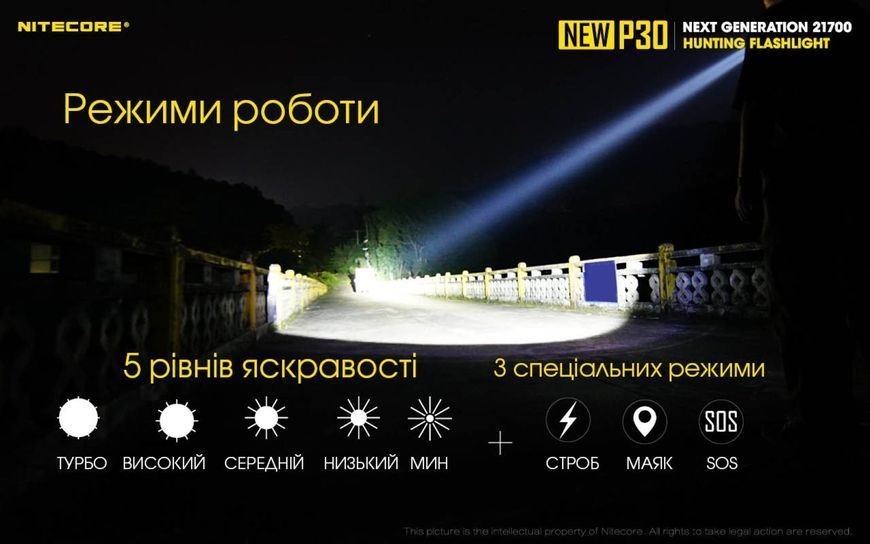 Ручний ліхтар Nitecore P30 NEW (1000Лм, 618м, комплект з акб NL2150R 5000мАг, Type-C) 010305.2 фото