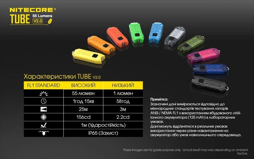 Nitecore TUBE V2.0, чорний Наключний ліхтар 010307.2 фото