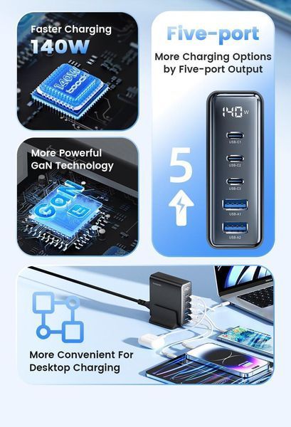 USB зарядное устройство для хаб 5в1 Toocki 140W GaN (3*USB Type-C, 2*USB Type-A, быстрая зарядка, LED дисплей) 120102 фото