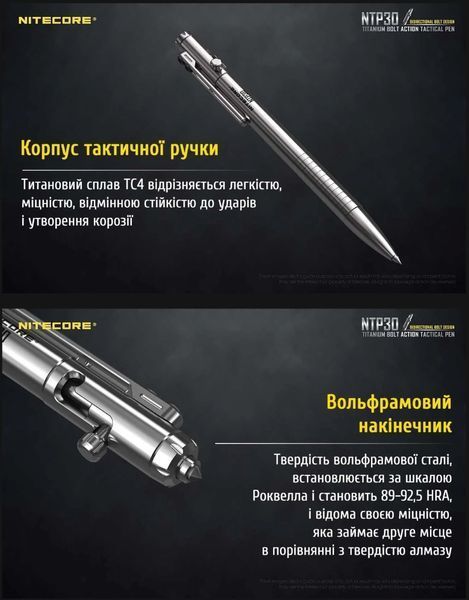 Титановая ручка Nitecore NTP30 011202 фото