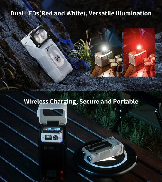 Універсальний ручний кемпінговий EDC ліхтарик Wuben X3 Owl чорний і алюмінієвий зарядний кейс чорний (700Люмен, 120м, магніт) 040504.1 фото