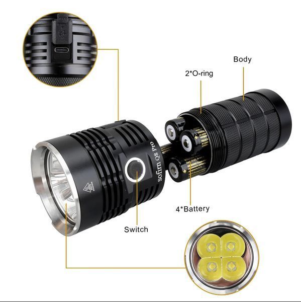 Мощный аккумуляторный ручной фонарь Sofirn Q8 Pro (4*XHP50.2 Anduril 2 UI Torch, 11000 люмен, 6000-6500К, 400м 040104 фото