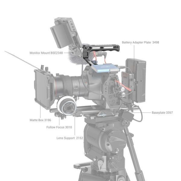 Ручка для кліток фотокамер SmallRig ARRI Locating Top Handle (Lite) 3765 050301 фото