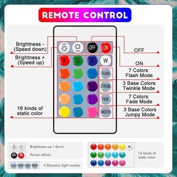 Гнучка світлодіодна неонова стрічка RGB 10м із синхронізацією музики (12-24 В, 84 світлодіодів/м) додаток TUYA, пульт