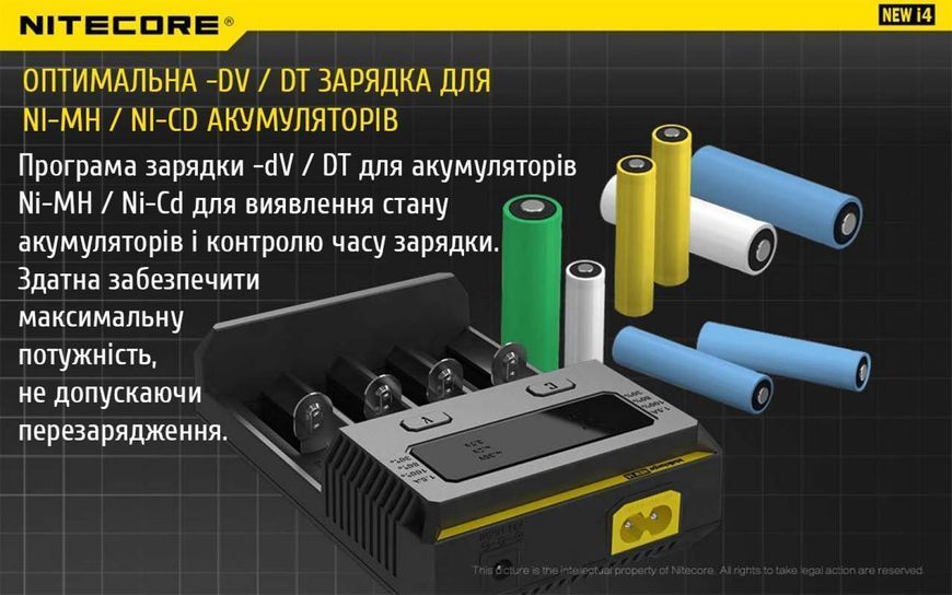 Зарядное устройство для аккумуляторов Nitecore NEW i4 четырехканальное 010418.1 фото