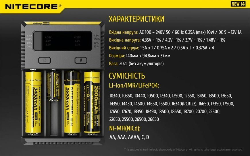 Зарядное устройство для аккумуляторов Nitecore NEW i4 четырехканальное 010418.1 фото