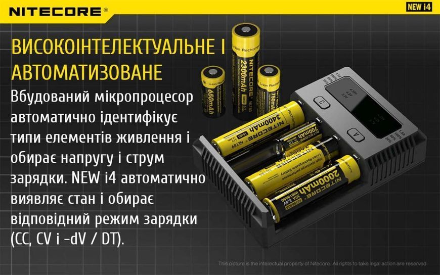 Зарядное устройство для аккумуляторов Nitecore NEW i4 четырехканальное 010418.1 фото