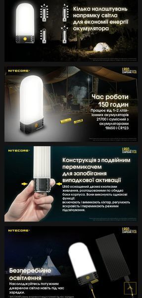 Nitecore LR60 3в1 - Кемпінговий ліхтар + Power Bank + зарядний пристрій (USB Type-C)