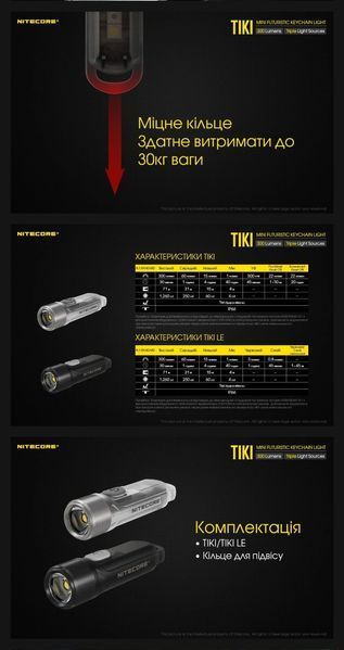 Потужний міні-наключний ліхтар Nitecore TIKI LE, чорний (додаткові синій та червоний світлодіоди, 300Люмен, 71м, USB Type-C)
