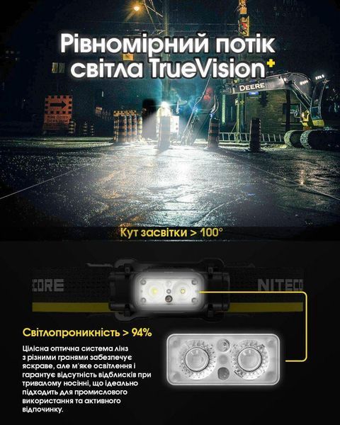 Ліхтар налобний Nitecore NU53 (Датчик наближення, 1800Лм, 175м, 6000мАг, USB Type-C) 010223 фото