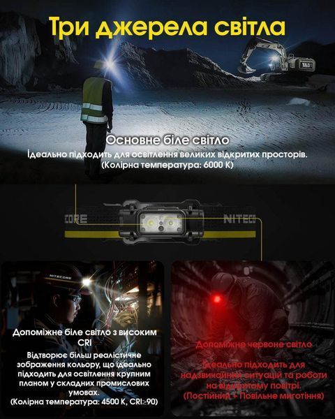 Ліхтар налобний Nitecore NU53 (Датчик наближення, 1800Лм, 175м, 6000мАг, USB Type-C) 010223 фото