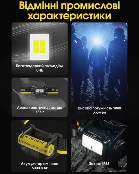 Ліхтар налобний Nitecore NU53 (Датчик наближення, 1800Лм, 175м, 6000мАг, USB Type-C) 010223 фото