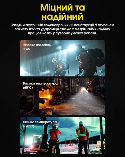Ліхтар налобний Nitecore NU53 (Датчик наближення, 1800Лм, 175м, 6000мАг, USB Type-C) 010223 фото