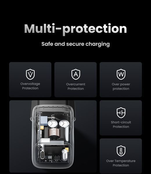 Мережевий зарядний пристрій UGREEN Nexode mini 30W GaN USB-C Fast Charger Grey CD319 100809 фото