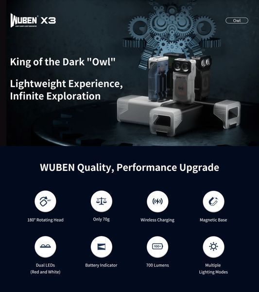 Универсальный ручной кемпинговый фонарик EDC Wuben X3 Owl Green и зарядной бокс черный (700Лм, 120м, магнит) 040504.3 фото
