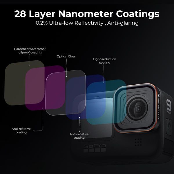Захисний УФ фільтр K&F Concept UV Filter для екшн-камер GOPRO HERO9/10/11/12 (KF01.2335) KF01.2335 фото