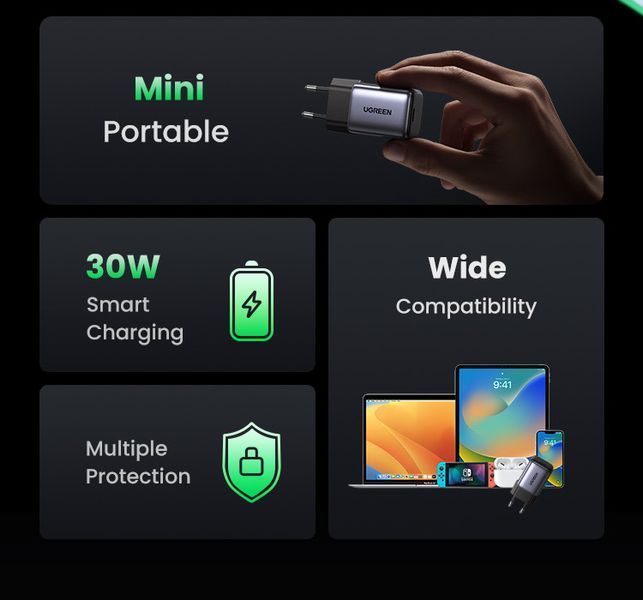 Мережевий зарядний пристрій UGREEN Nexode mini 30W GaN USB-C Fast Charger Grey CD319 100809 фото